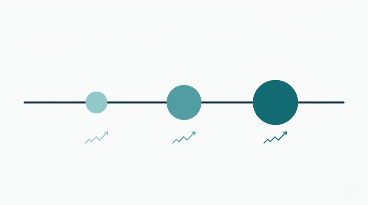 Three-stage timeline showing 30, 60, 90 day progression — KPI measurement framework for AI agents