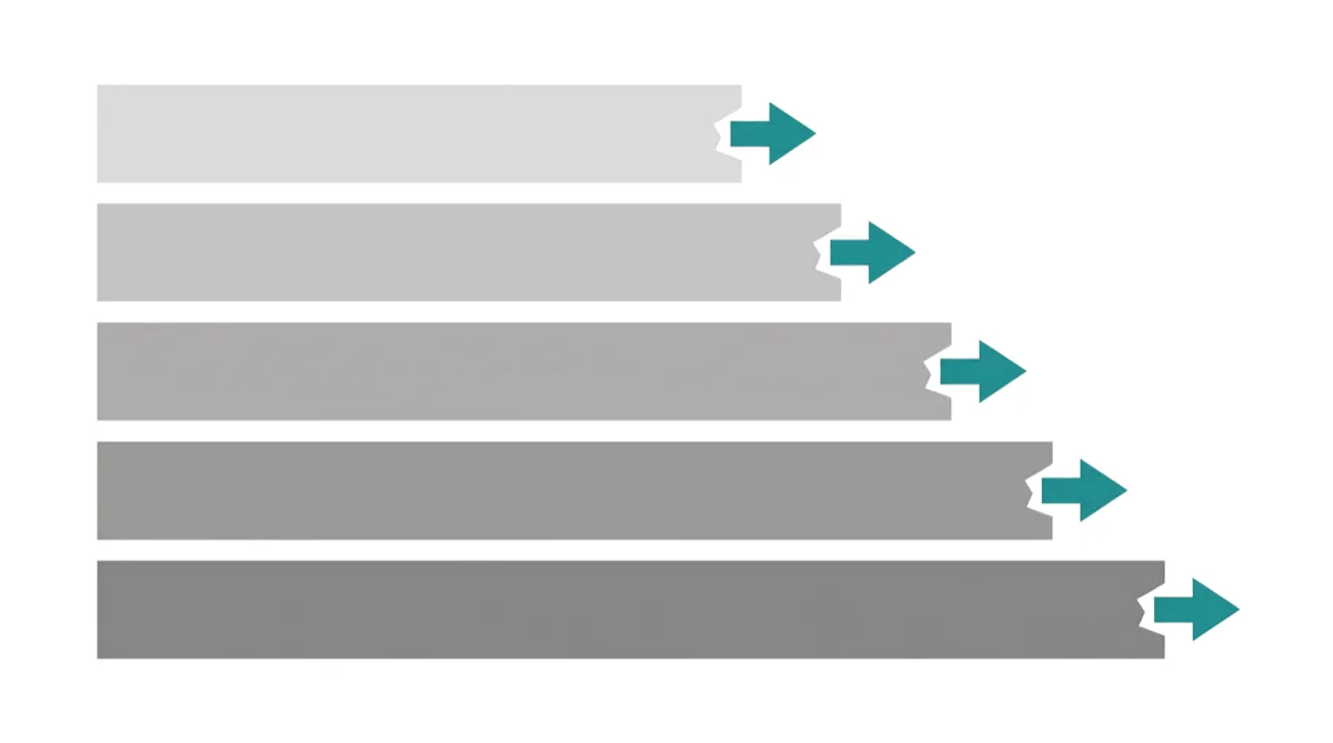 Five horizontal barrier bars each with a teal breakthrough arrow — overcoming AI adoption obstacles
